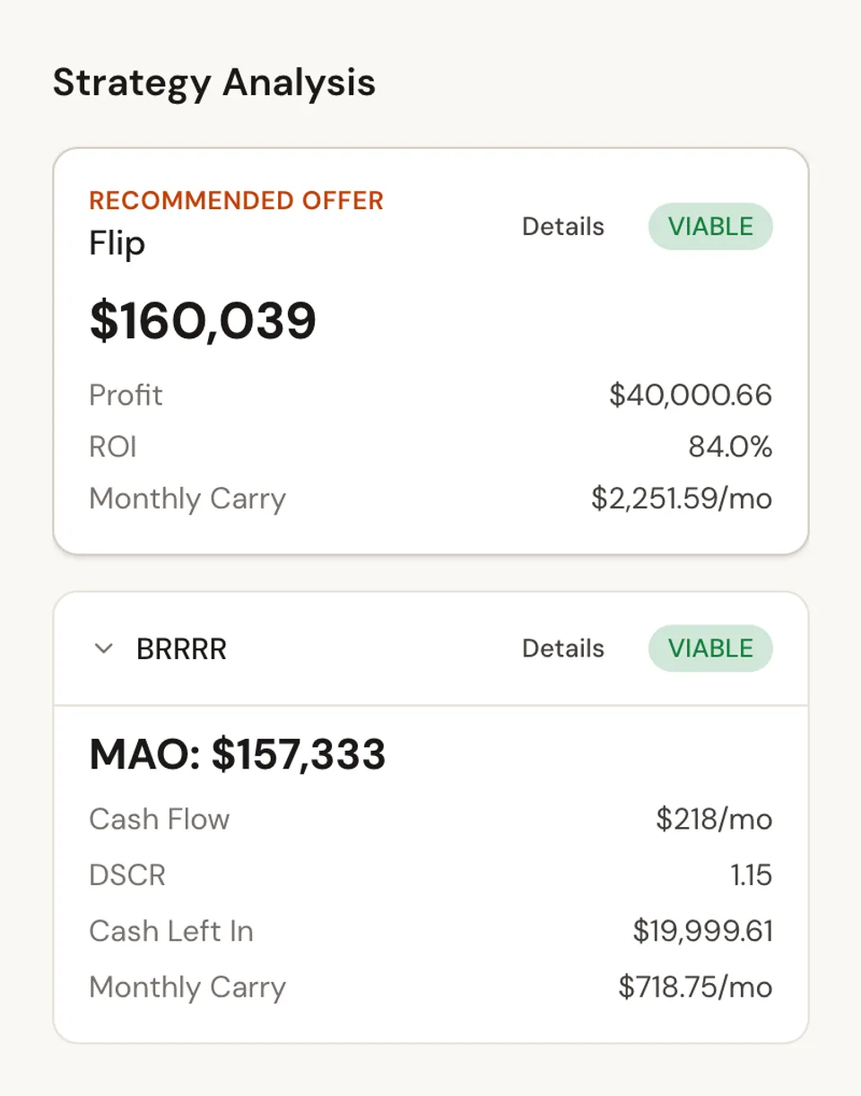 CopperJack strategy analysis for a fictional property comparing competitive Flip and BRRRR outcomes.
